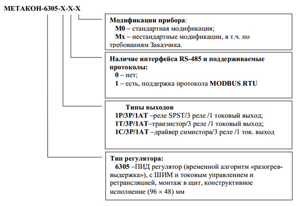 Обозначение при заказе КонтрАвт МЕТАКОН-6305